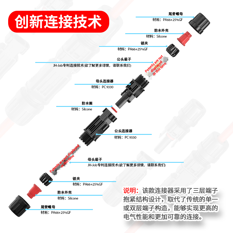 太阳能连接线新能源光伏组件
